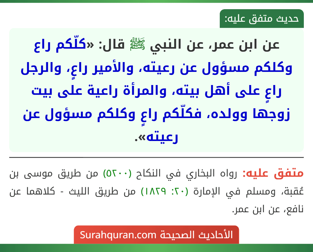 عن ابن عمر، عن النبي ﷺ قال: «كلّكم راع وكلكم مسؤول عن رعيته، والأمير راعٍ، والرجل راعٍ على أهل بيته، والمرأة راعية على بيت زوجها وولده، فكلّكم راعٍ وكلكم مسؤول عن رعيته».