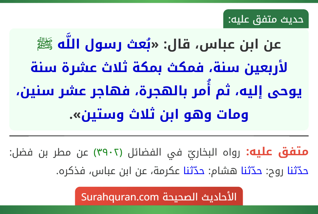 عن ابن عباس، قال: «بُعث رسول اللَّه ﷺ لأربعين سنة، فمكث بمكة ثلاث عشرة سنة يوحى إليه، ثم أُمر بالهجرة، فهاجر عشر سنين، ومات وهو ابن ثلاث وستين».