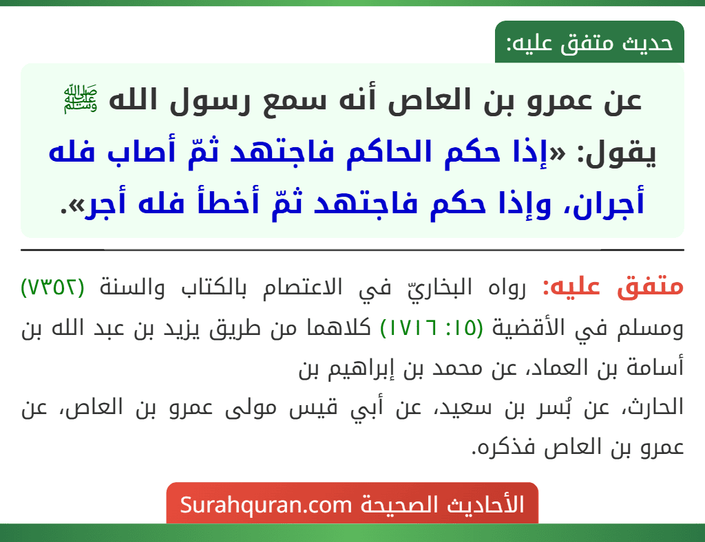 عن عمرو بن العاص أنه سمع رسول الله ﷺ يقول: «إذا حكم الحاكم فاجتهد ثمّ أصاب فله أجران، وإذا حكم فاجتهد ثمّ أخطأ فله أجر».