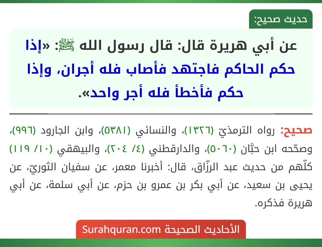 عن أبي هريرة قال: قال رسول الله ﷺ: «إذا حكم الحاكم فاجتهد فأصاب فله أجران، وإذا حكم فأخطأ فله أجر واحد».