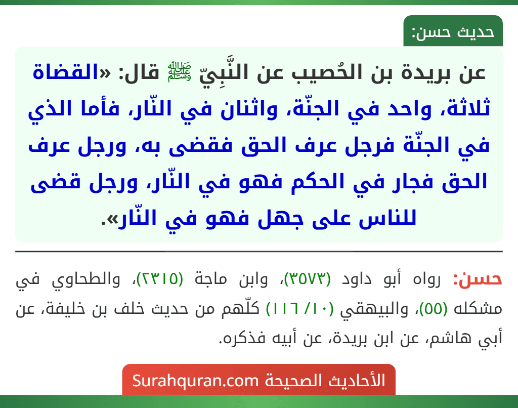 عن بريدة بن الحُصيب عن النَّبِيّ ﷺ قال: «القضاة ثلاثة، واحد في الجنّة، واثنان في النّار، فأما الذي في الجنّة فرجل عرف الحق فقضى به، ورجل عرف الحق فجار في الحكم فهو في النّار، ورجل قضى للناس على جهل فهو في النّار».