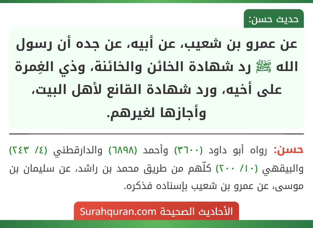 عن عمرو بن شعيب، عن أبيه، عن جده أن رسول الله ﷺ رد شهادة الخائن والخائنة، وذي الغِمرة على أخيه، ورد شهادة القانع لأهل البيت، وأجازها لغيرهم.