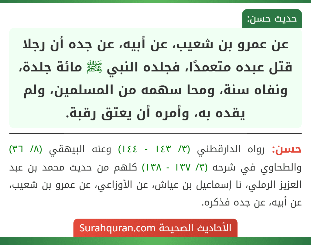 عن عمرو بن شعيب، عن أبيه، عن جده أن رجلا قتل عبده متعمدًا، فجلده النبي ﷺ مائة جلدة، ونفاه سنة، ومحا سهمه من المسلمين، ولم يقده به، وأمره أن يعتق رقبة.