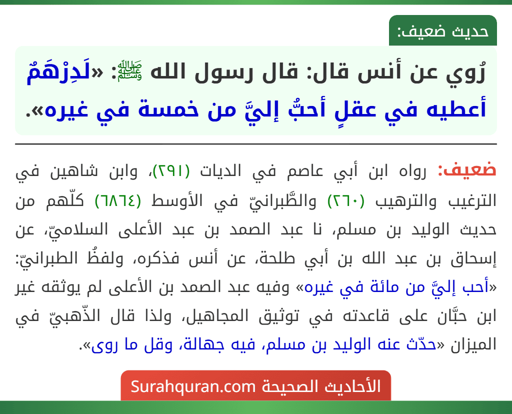 رُوي عن أنس قال: قال رسول الله ﷺ: «لَدِرْهَمٌ أعطيه في عقلٍ أحبُّ إليَّ من خمسة في غيره». رُوي عن أنس قال: قال رسول الله ﷺ: «لَدِرْهَمٌ أعطيه في عقلٍ أحبُّ إليَّ من خمسة في غيره».