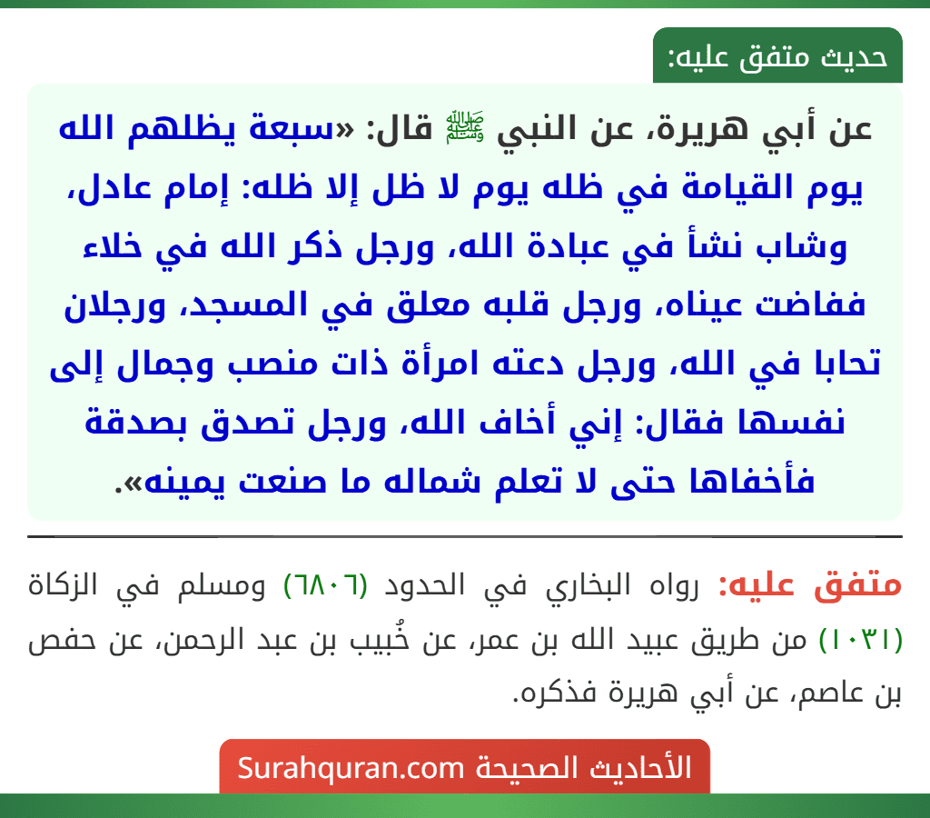 عن أبي هريرة، عن النبي ﷺ قال: «سبعة يظلهم الله يوم القيامة في ظله يوم لا ظل إلا ظله: إمام عادل، وشاب نشأ في عبادة الله، ورجل ذكر الله في خلاء ففاضت عيناه، ورجل قلبه معلق في المسجد، ورجلان تحابا في الله، ورجل دعته امرأة ذات منصب وجمال إلى نفسها فقال: إني أخاف الله، ورجل تصدق بصدقة فأخفاها حتى لا تعلم شماله ما صنعت يمينه». عن أبي هريرة، عن النبي ﷺ قال: «سبعة يظلهم الله يوم القيامة في ظله يوم لا ظل إلا ظله: إمام عادل، وشاب نشأ في عبادة الله، ورجل ذكر الله في خلاء ففاضت عيناه، ورجل قلبه معلق في المسجد، ورجلان تحابا في الله، ورجل دعته امرأة ذات منصب وجمال إلى نفسها فقال: إني أخاف الله، ورجل تصدق بصدقة فأخفاها حتى لا تعلم شماله ما صنعت يمينه».