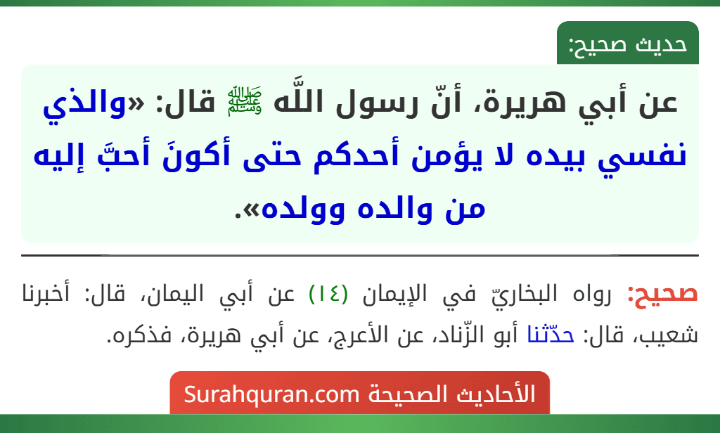 عن أبي هريرة، أنّ رسول اللَّه ﷺ قال: «والذي نفسي بيده لا يؤمن أحدكم حتى أكونَ أحبَّ إليه من والده وولده».