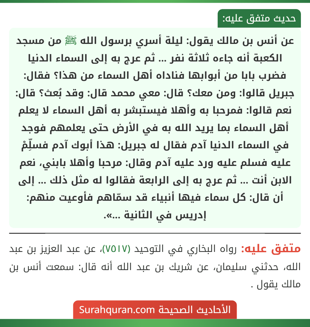عن أنس بن مالك يقول: ليلة أسري برسول الله ﷺ من مسجد الكعبة أنه جاءه ثلاثة نفر ... ثم عرج به إلى السماء الدنيا فضرب بابا من أبوابها فناداه أهل السماء من هذا؟ فقال: جبريل قالوا: ومن معك؟ قال: معي محمد قال: وقد بُعث؟ قال: نعم قالوا: فمرحبا به وأهلا فيستبشر به أهل السماء لا يعلم أهل السماء بما يريد الله به في الأرض حتى يعلمهم فوجد في السماء الدنيا آدم فقال له جبريل: هذا أبوك آدم فسلِّمْ عليه فسلم عليه ورد عليه آدم وقال: مرحبا وأهلا بابني، نعم الابن أنت ... ثم عرج به إلى الرابعة فقالوا له مثل ذلك ... إلى أن قال: كل سماء فيها أنبياء قد سمّاهم فأوعيت منهم: إدريس في الثانية ...».
