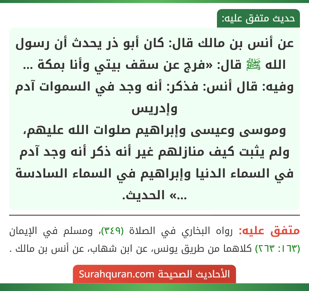 عن أنس بن مالك قال: كان أبو ذر يحدث أن رسول الله ﷺ قال: «فرج عن سقف بيتي وأنا بمكة ... وفيه: قال أنس: فذكر: أنه وجد في السموات آدم وإدريس
وموسى وعيسى وإبراهيم صلوات الله عليهم، ولم يثبت كيف منازلهم غير أنه ذكر أنه وجد آدم في السماء الدنيا وإبراهيم في السماء السادسة ...» الحديث.