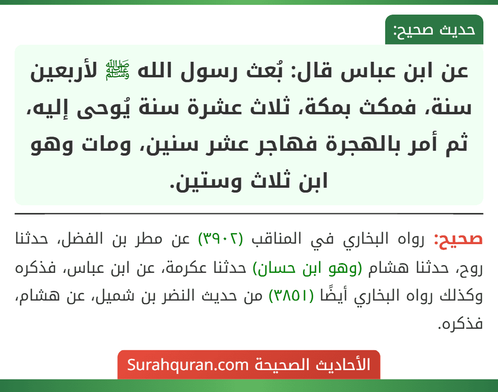 عن ابن عباس قال: بُعث رسول الله ﷺ لأربعين سنة، فمكث بمكة، ثلاث عشرة سنة يُوحى إليه، ثم أمر بالهجرة فهاجر عشر سنين، ومات وهو ابن ثلاث وستين.