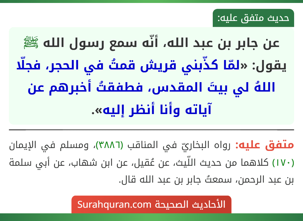 عن جابر بن عبد الله، أنّه سمع رسول الله ﷺ يقول: «لمّا كذّبني قريش قمتُ في الحجر، فجلّا اللهُ لي بيتَ المقدس، فطفقتُ أخبرهم عن آياته وأنا أنظر إليه». عن جابر بن عبد الله، أنّه سمع رسول الله ﷺ يقول: «لمّا كذّبني قريش قمتُ في الحجر، فجلّا اللهُ لي بيتَ المقدس، فطفقتُ أخبرهم عن آياته وأنا أنظر إليه».