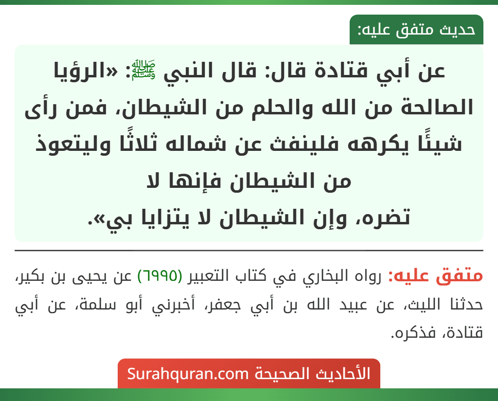عن أبي قتادة قال: قال النبي ﷺ: «الرؤيا الصالحة من الله والحلم من الشيطان، فمن رأى شيئًا يكرهه فلينفث عن شماله ثلاثًا وليتعوذ من الشيطان فإنها لا
تضره، وإن الشيطان لا يتزايا بي».