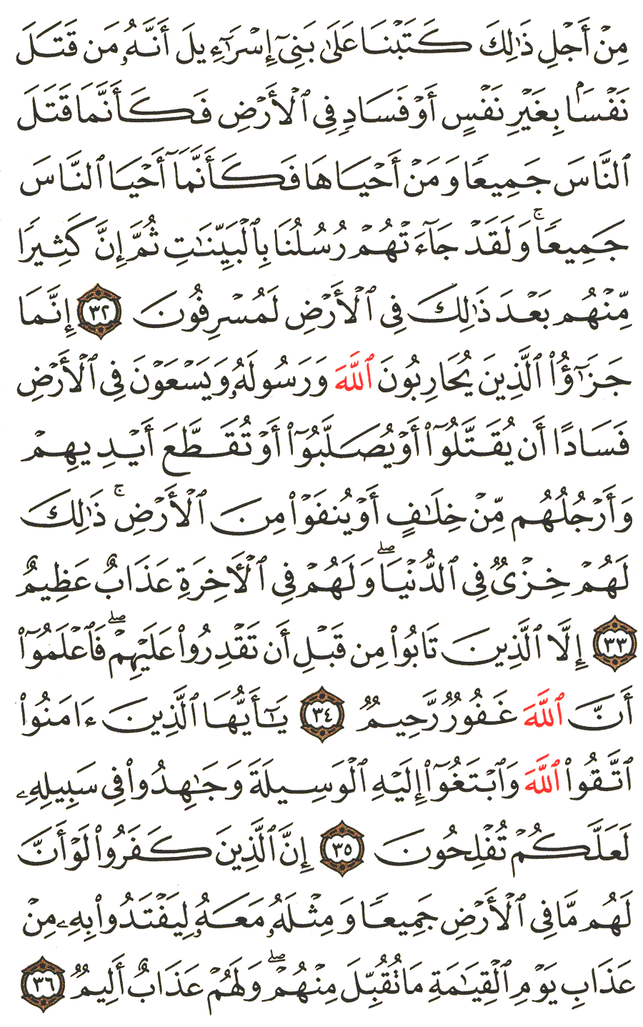 تفسير الآية 32 إلى 36 من سورة المائدة المختصر في التفسير