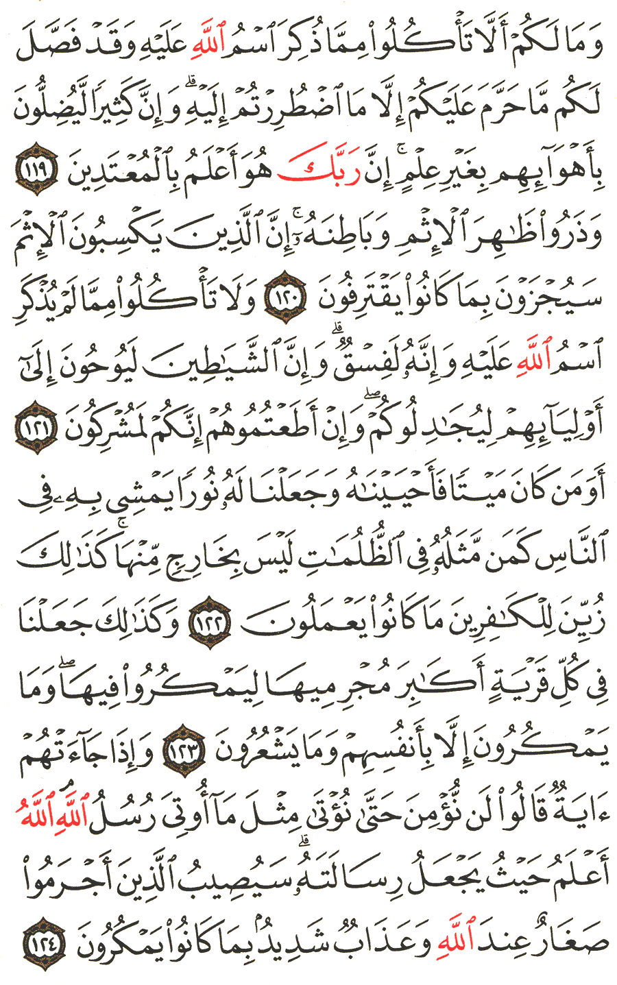 Page No 143  The Noble Quran  