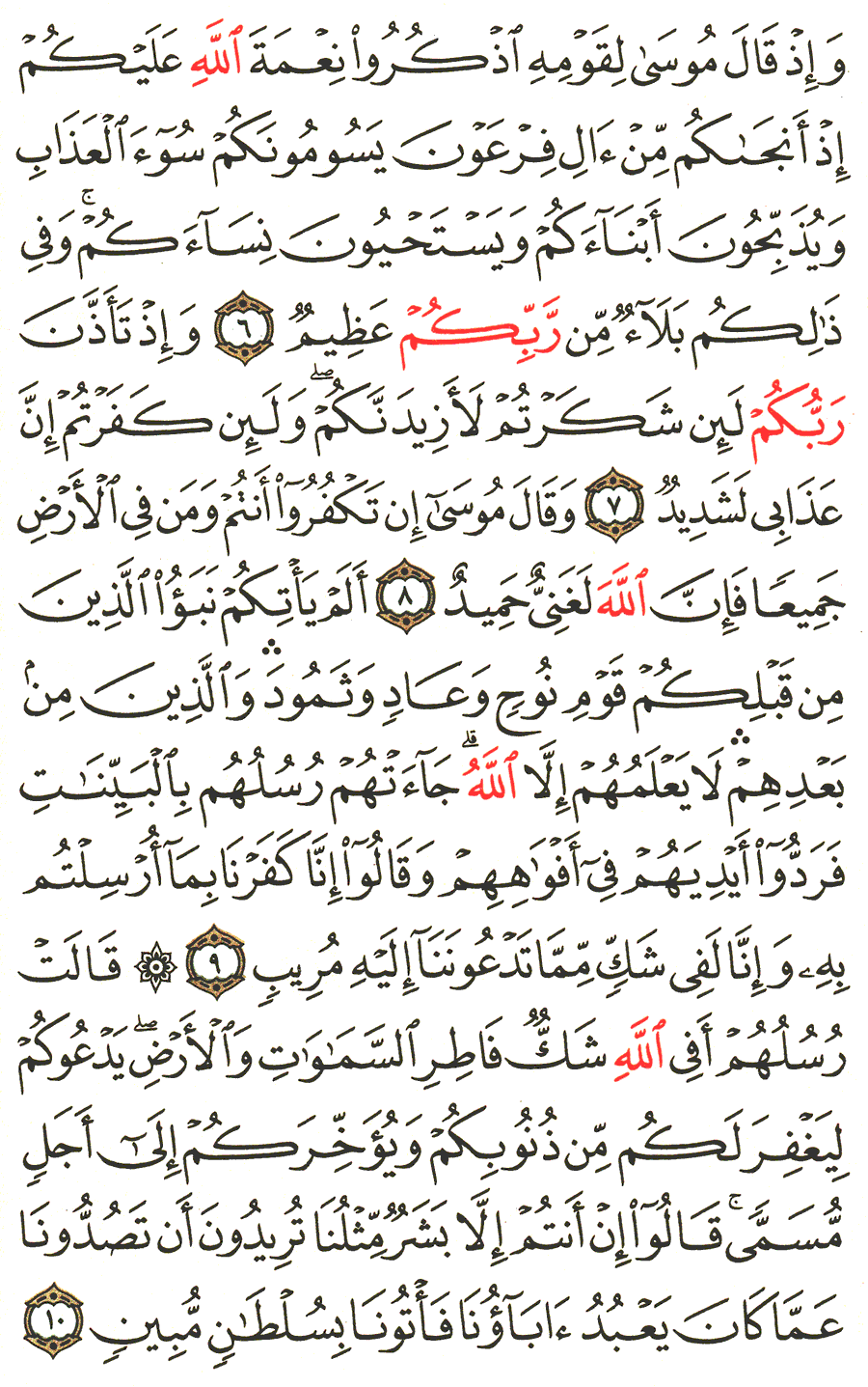 Page No 256   The Noble Quran  