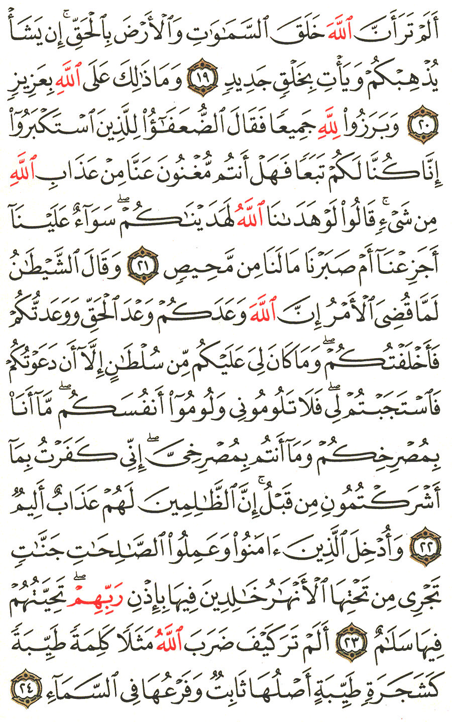 Page No 258   The Noble Quran  
