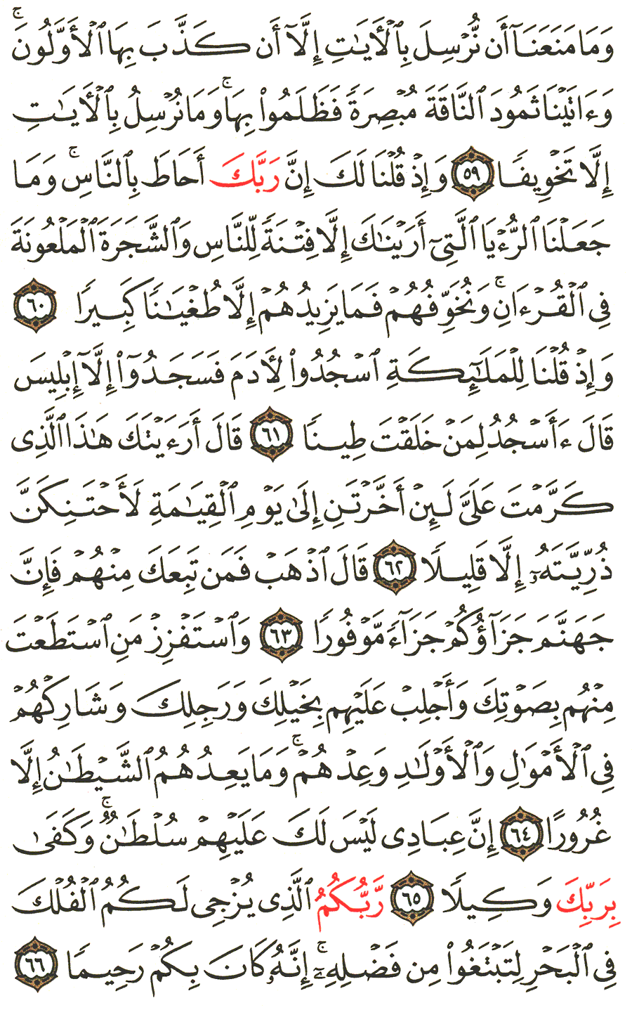 Page No 288   The Noble Quran  
