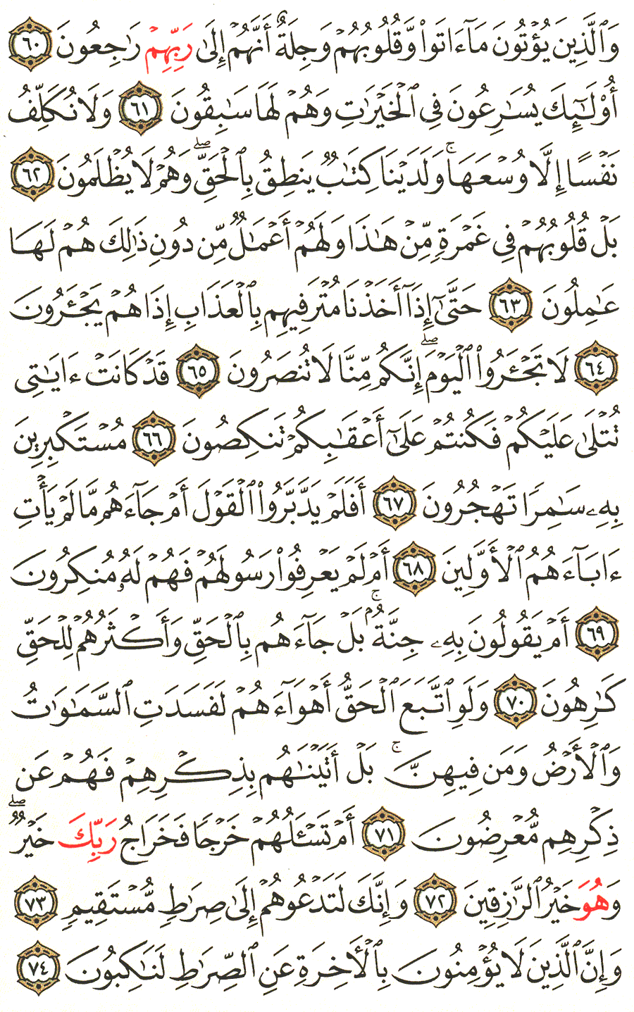 Page No 346   The Noble Quran  
