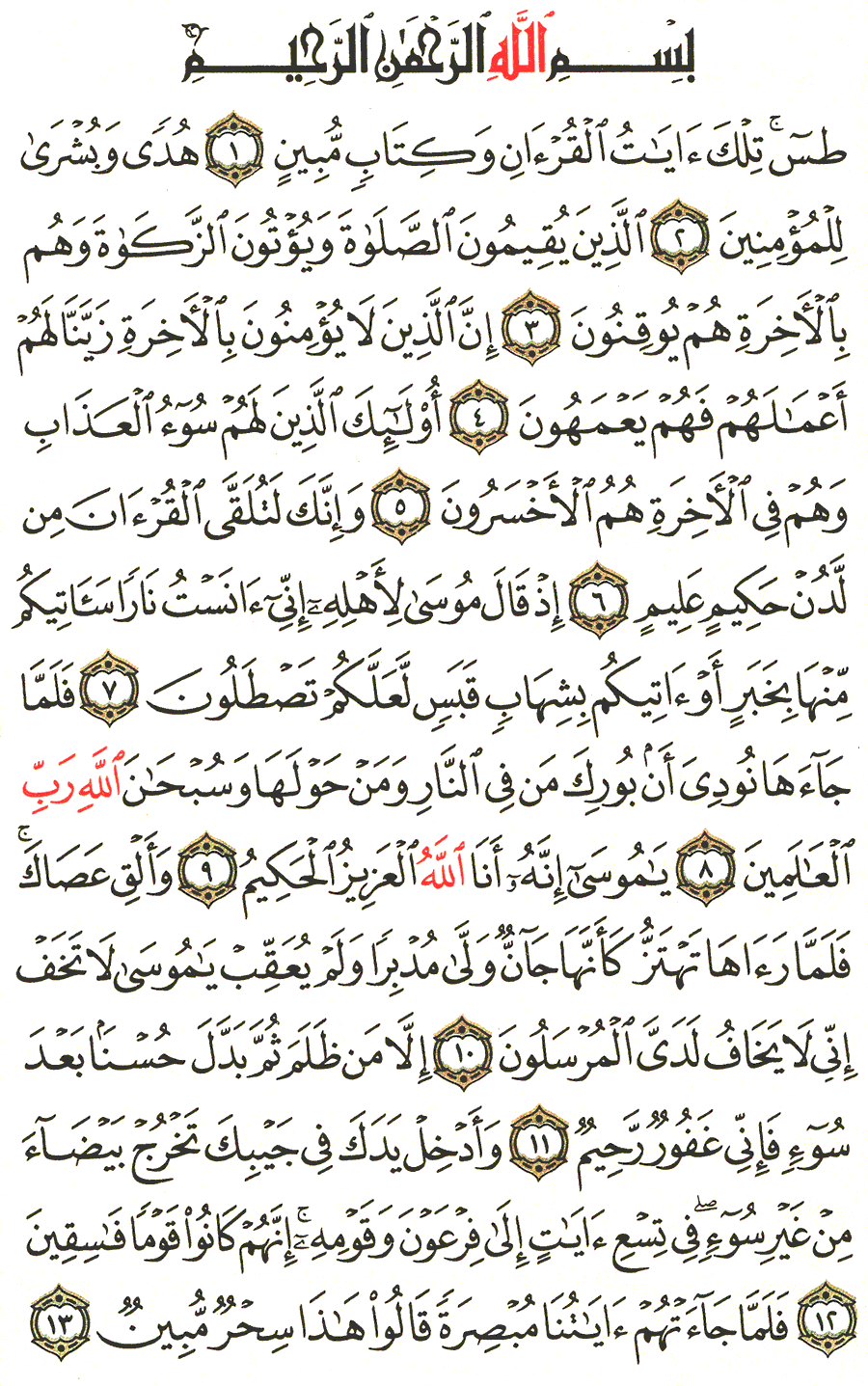 Surah an am ayat 1-3