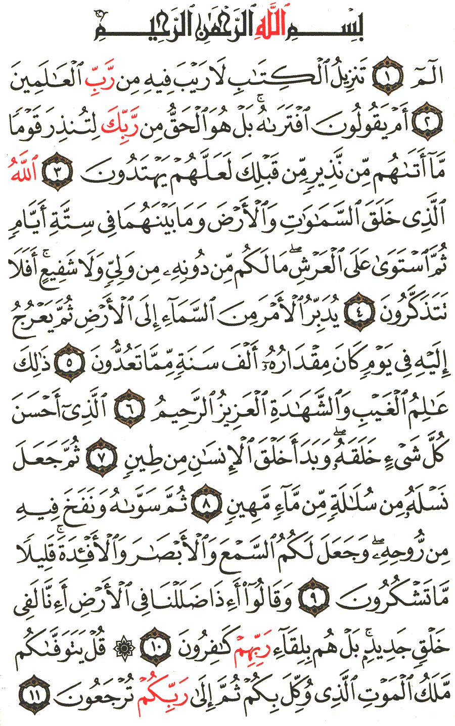 Surah As Sajdah English Translation Of The Meaning