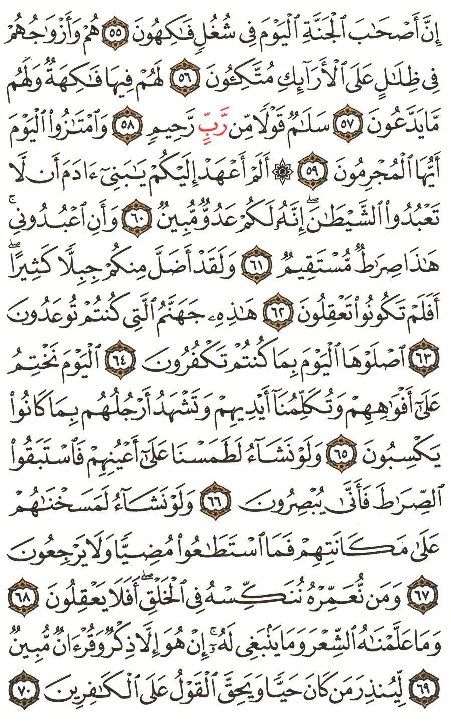 تفسير الآية 55 إلى 70 من سورة يس المختصر في التفسير