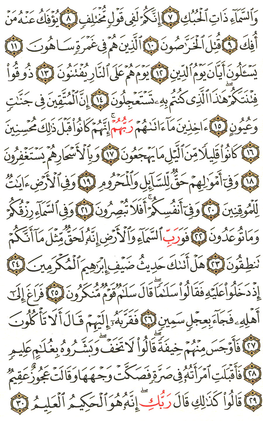 Page No 521  The Noble Quran  