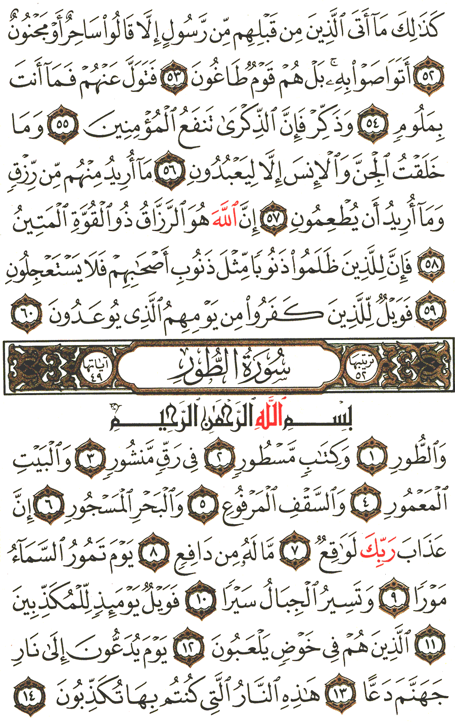 surah al tour