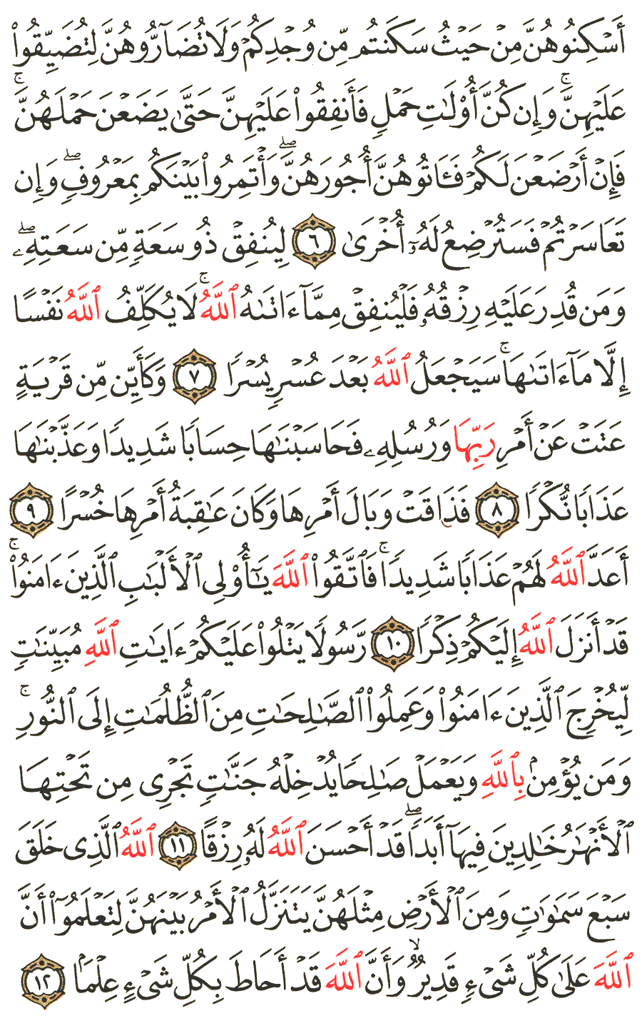 Benefits And Virtues Of Surah 65 At Talaq بسم الله الرحمن الرحيم