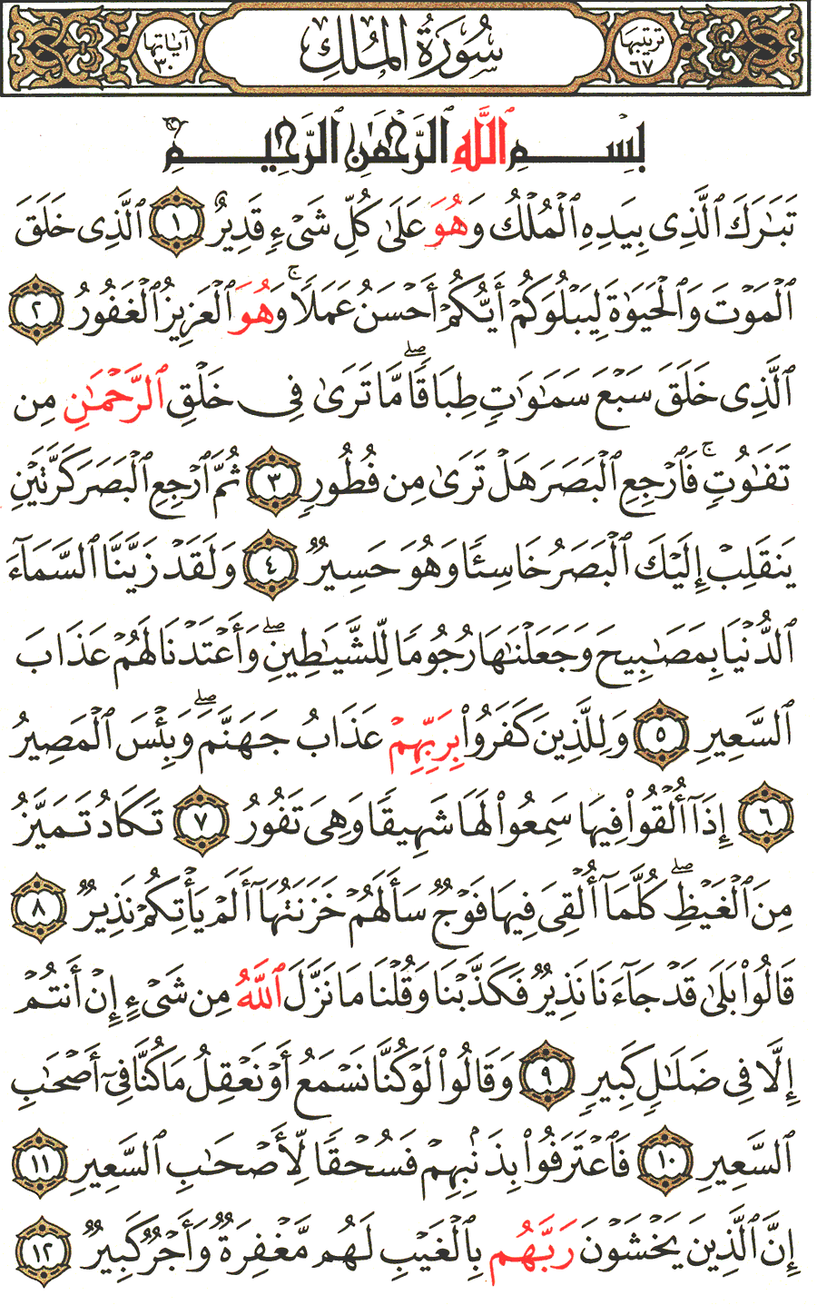 Surah Al Mulk Tabarak English Translation Of The Meaning