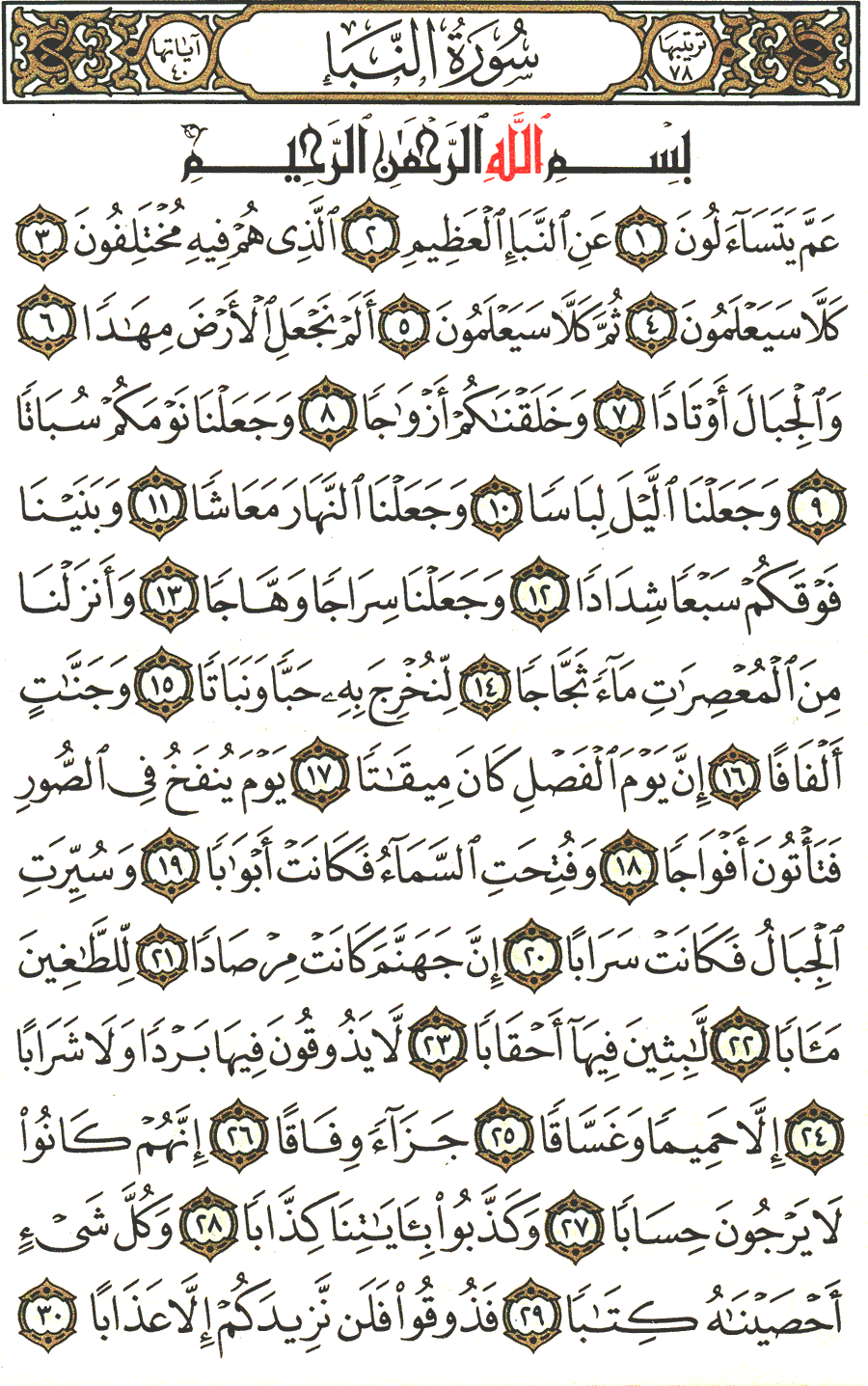 surah naba benefits virtues