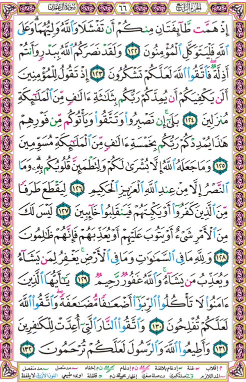 الصفحة رقم 66 من القرآن الكريم مكتوبة من المصحف