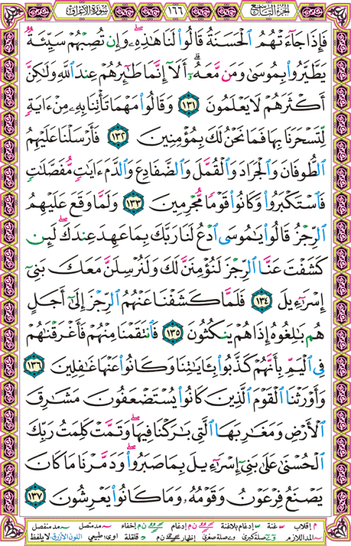 الصفحة رقم 166 من القرآن الكريم مكتوبة من المصحف