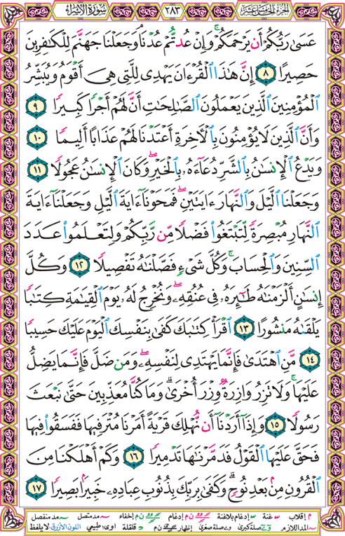 الصفحة رقم 283  من القرآن الكريم مكتوبة من المصحف