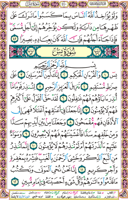 الصفحة رقم 440 من القرآن الكريم مكتوبة من المصحف