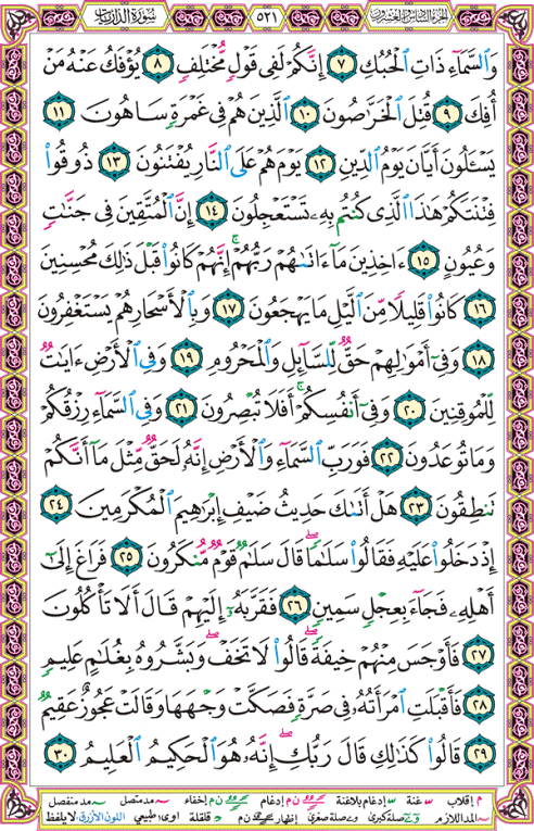 الصفحة رقم 521 من القرآن الكريم مكتوبة من المصحف