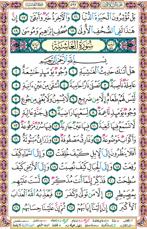 الصفحة رقم 592 من القرآن الكريم مكتوبة من المصحف
