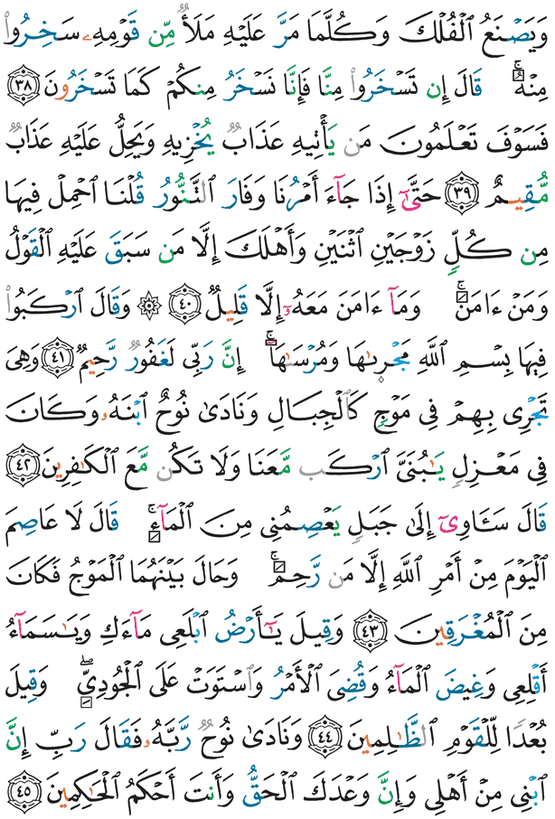 ቅዱስ ቁርኣን ገጽ 226