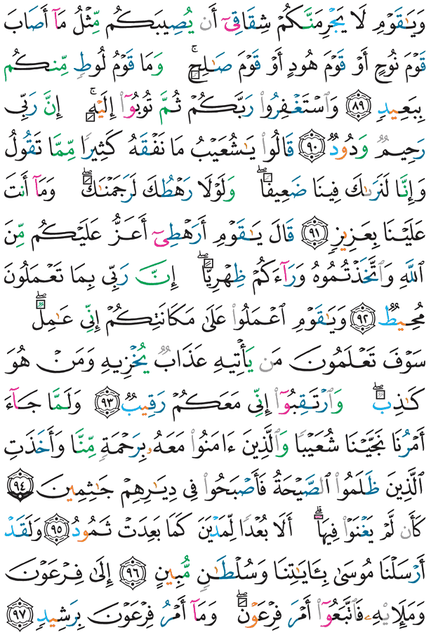 Qurani-Kərim Səhifə 232