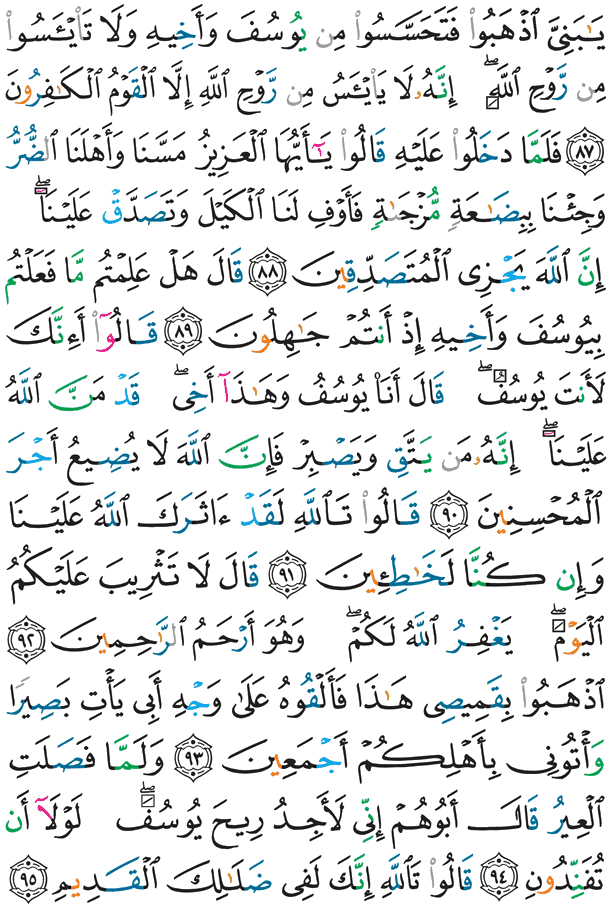 पवित्र क़ुरआन पृष्ठ 246