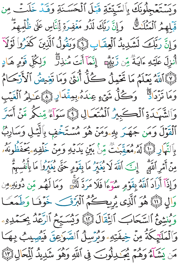 الصفحة 250 — سورة الرعد