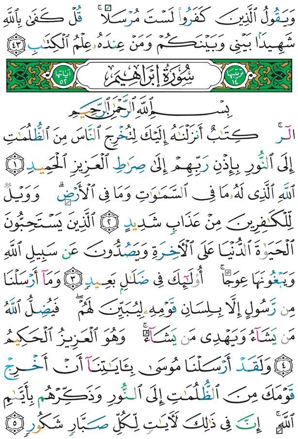 Kurani Fisnik Faqja 255