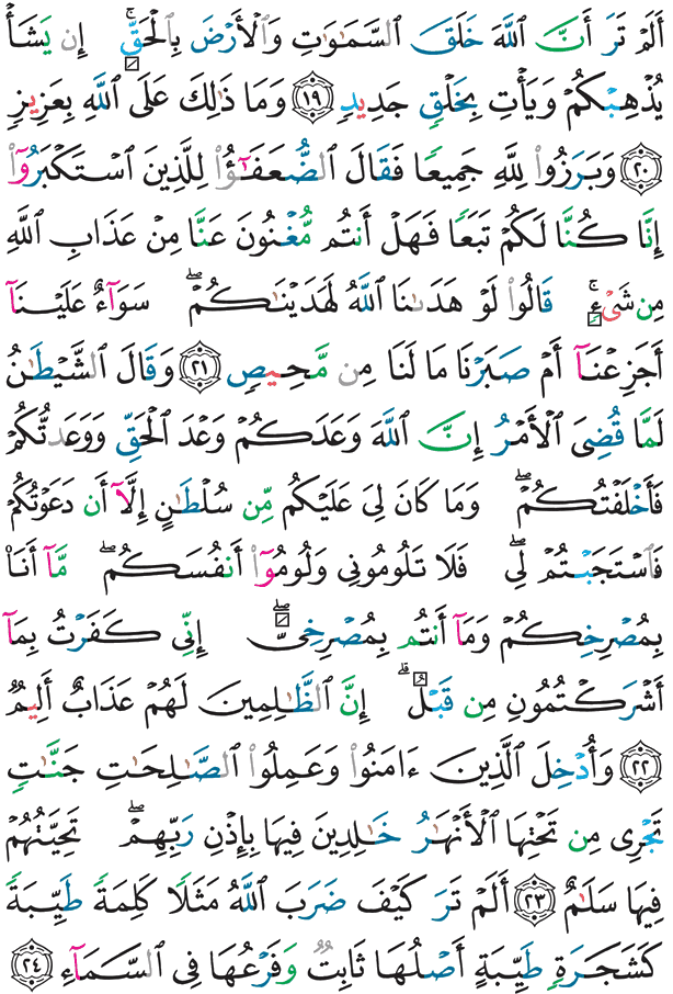 पवित्र क़ुरआन पृष्ठ 258