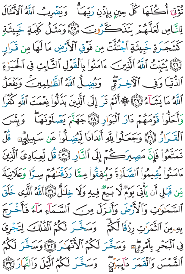 Qur-an a Soti Andang 259