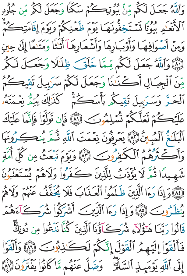 পবিত্র কুরআন পৃষ্ঠা 276