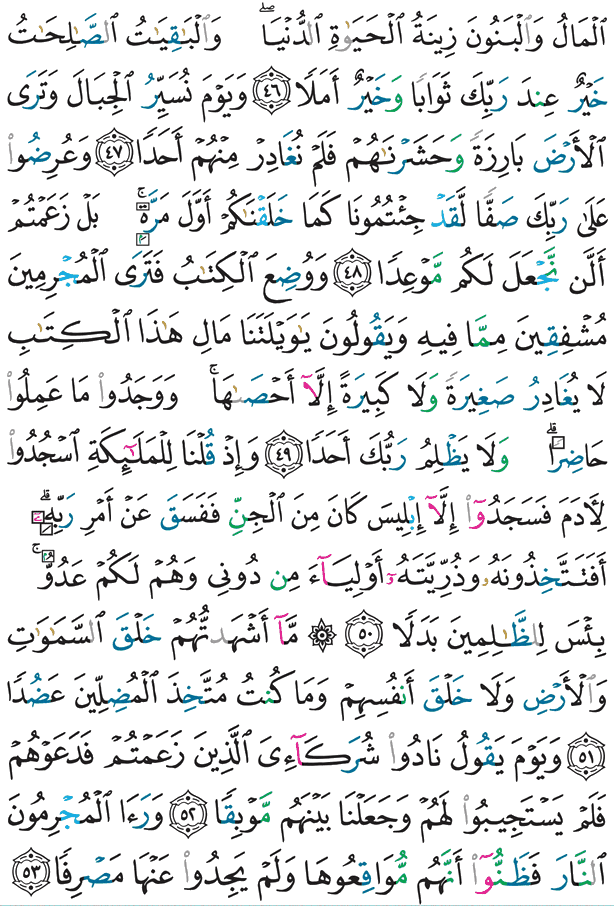 Qurani-Kərim Səhifə 299