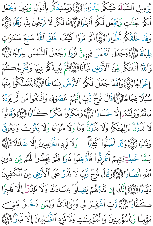 Koranen Side 571