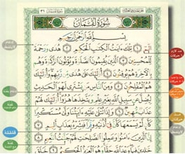 Quran Tajwid berwarna